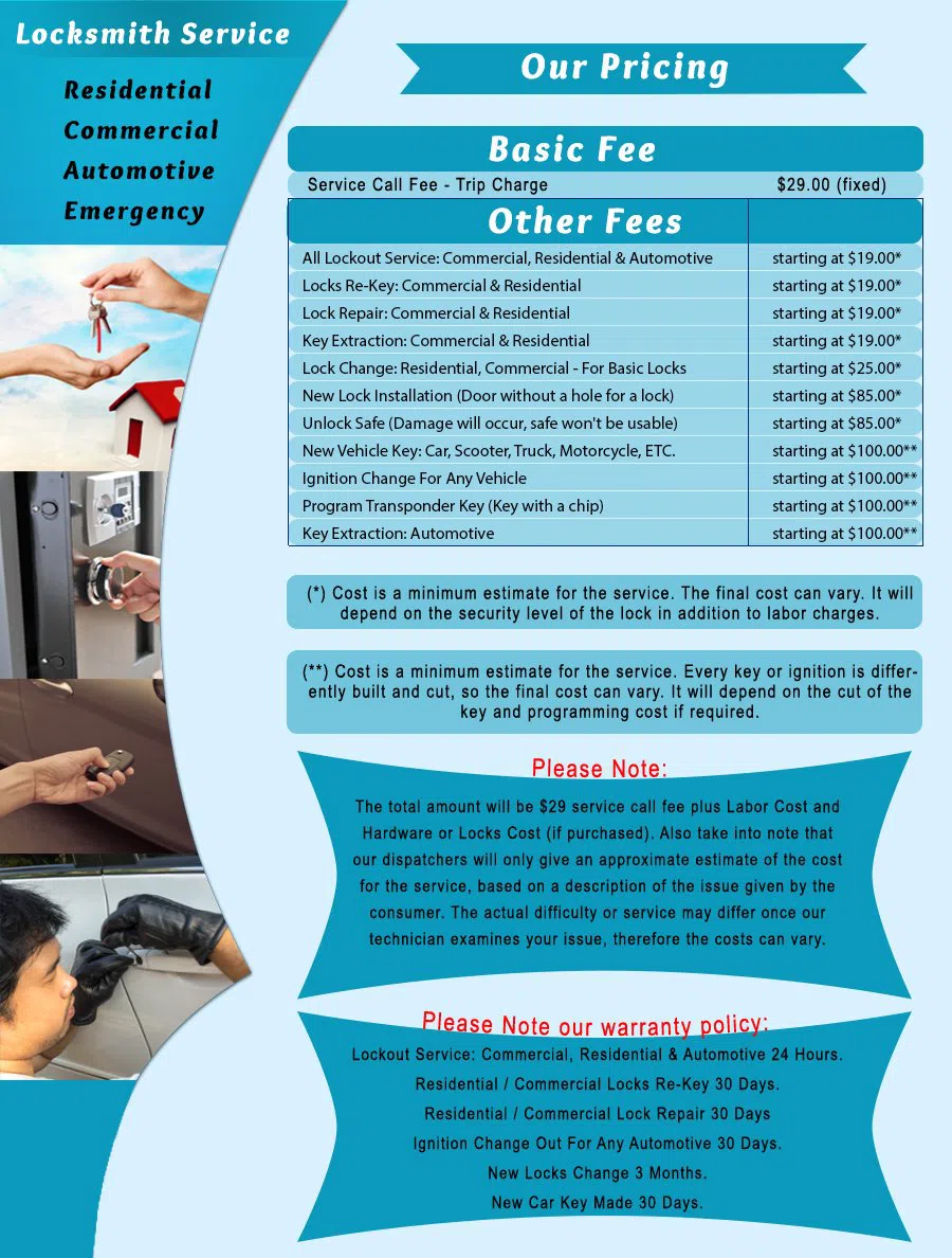 Phoenix Lock And Locksmith Phoenix, AZ 602-687-1794 - Pricelist-1